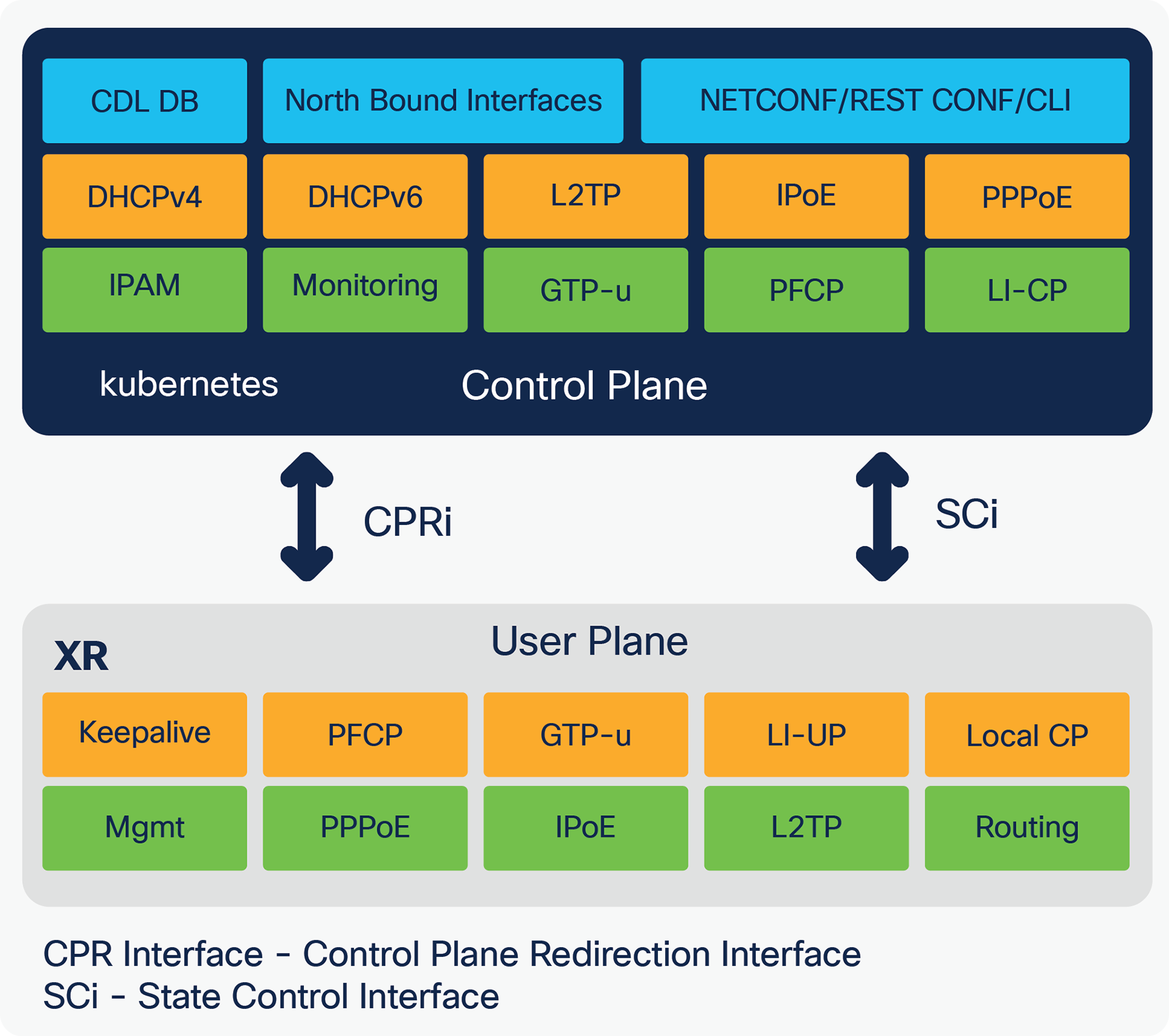 Related image, diagram or screenshot