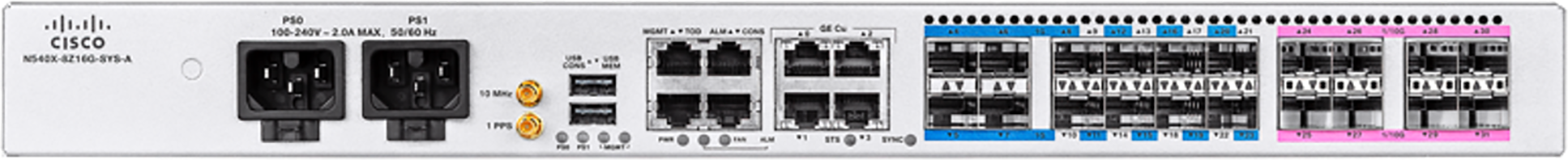 Cisco® Network Convergence System 540