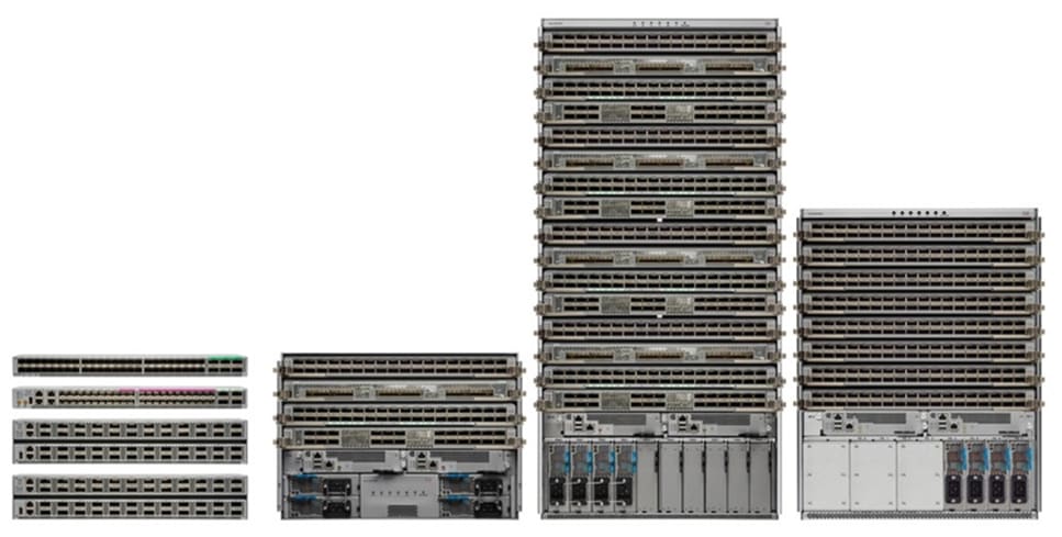 NCS-5500 family of products