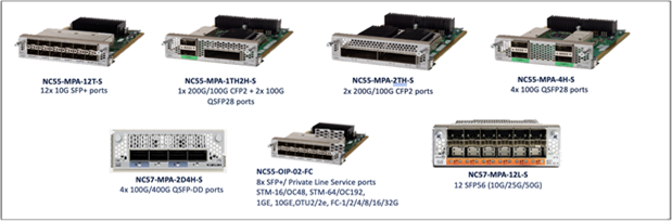 NCS-55A2 MPAs