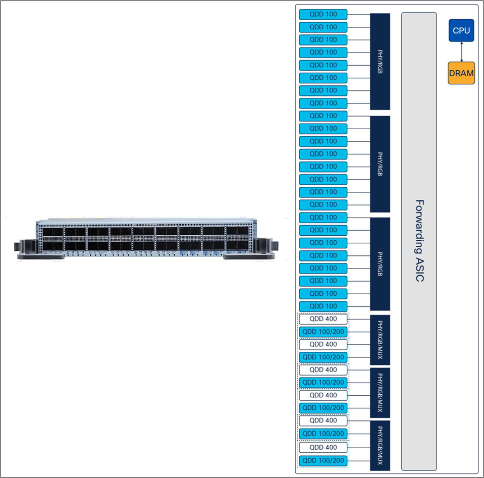 Related image, diagram or screenshot