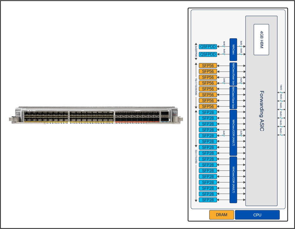 Related image, diagram or screenshot