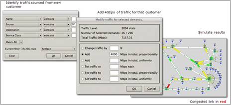 Using WAE Design to Gauge the Impact of a New Customer or Service