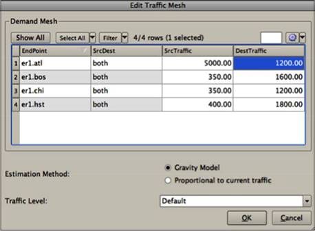 Adding Traffic to New Demands