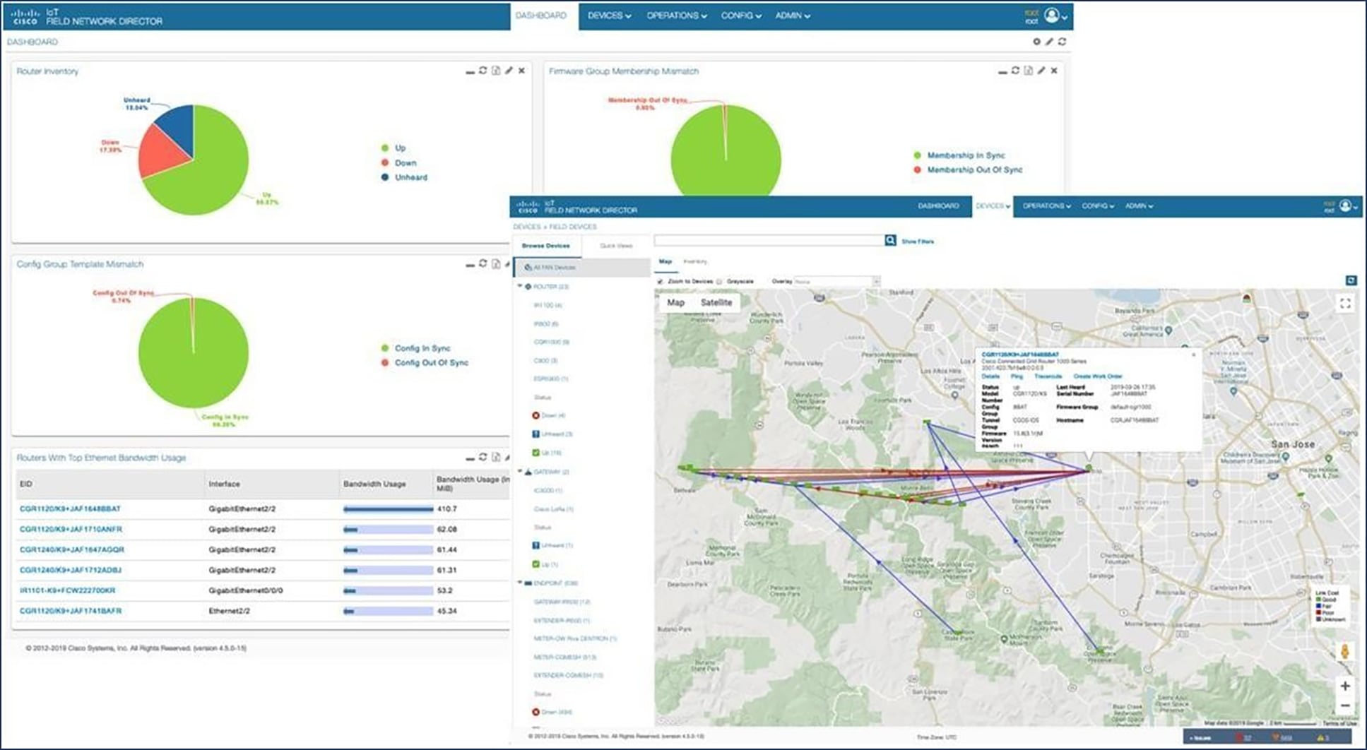 IoT Field Network Director operator view