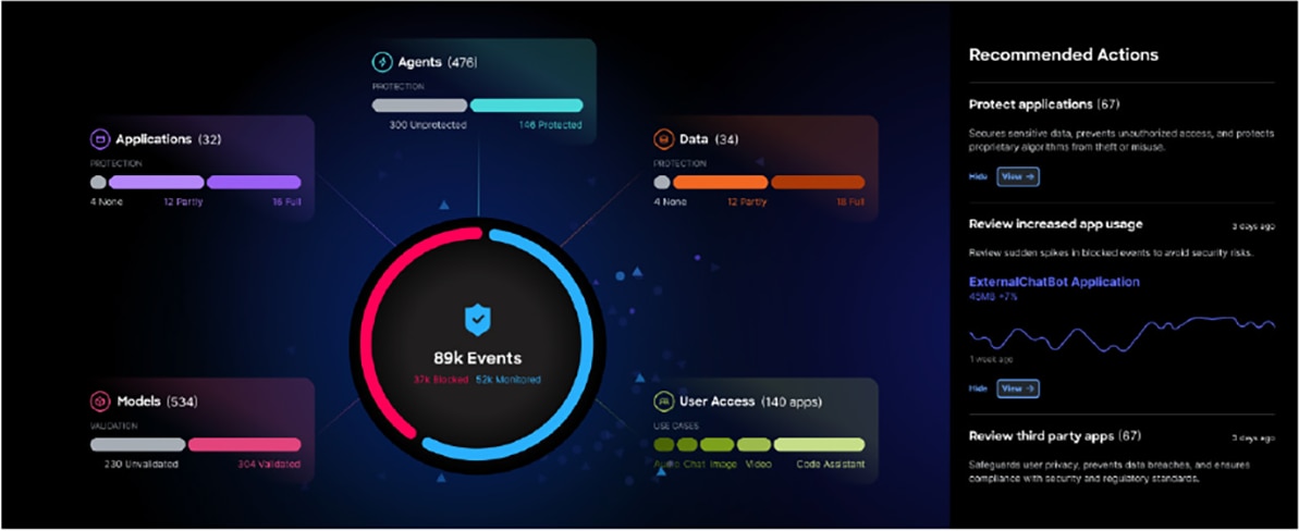 A screenshot of a computerAI-generated content may be incorrect.