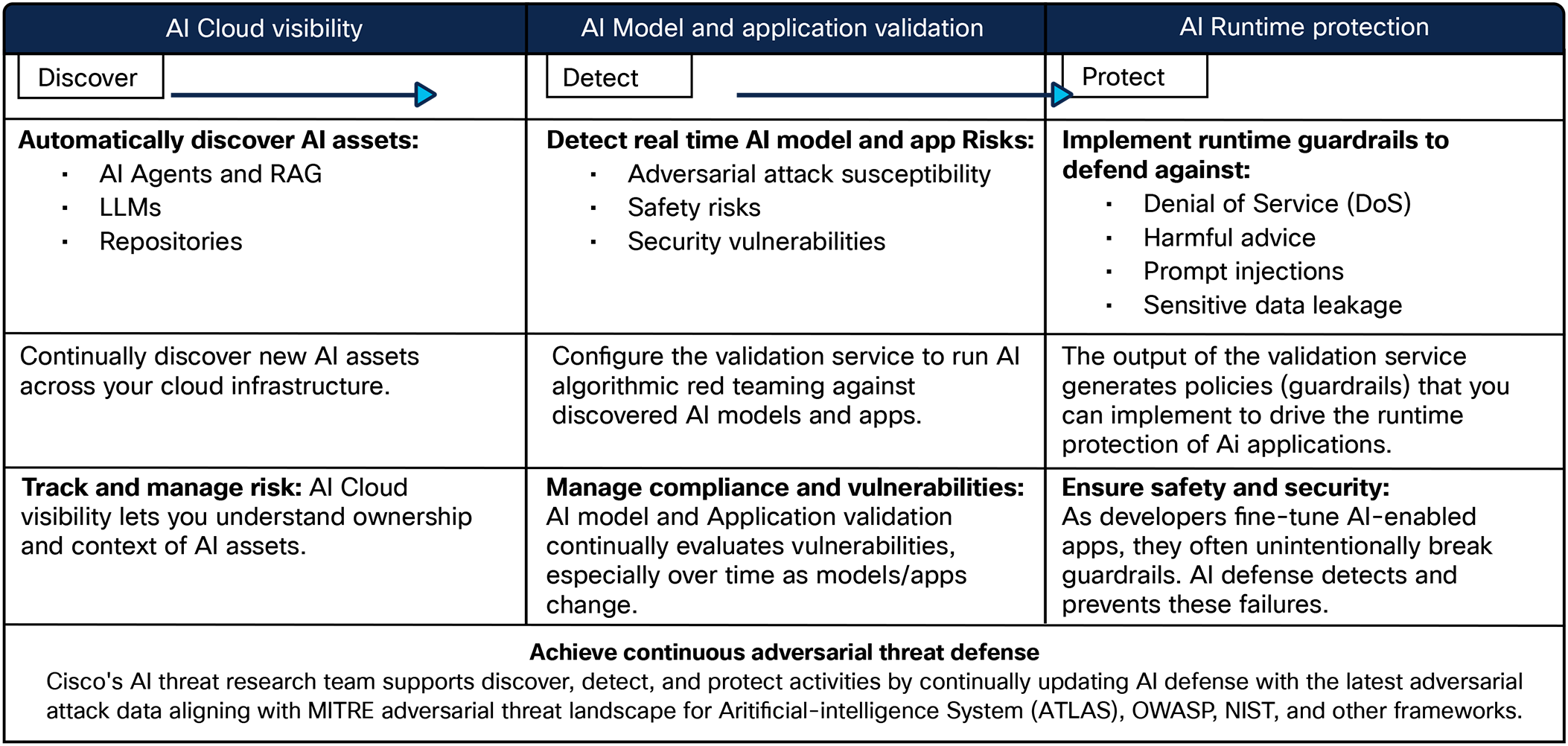 A screenshot of a computerAI-generated content may be incorrect.