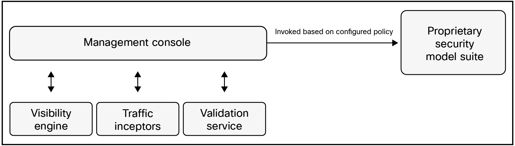 A screenshot of a phoneAI-generated content may be incorrect.