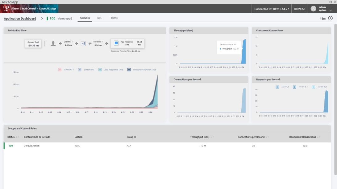 H:\Production\Clients\External Projects\Radware\Grif Morrel\RDE28071442\Links\Picture1.jpg