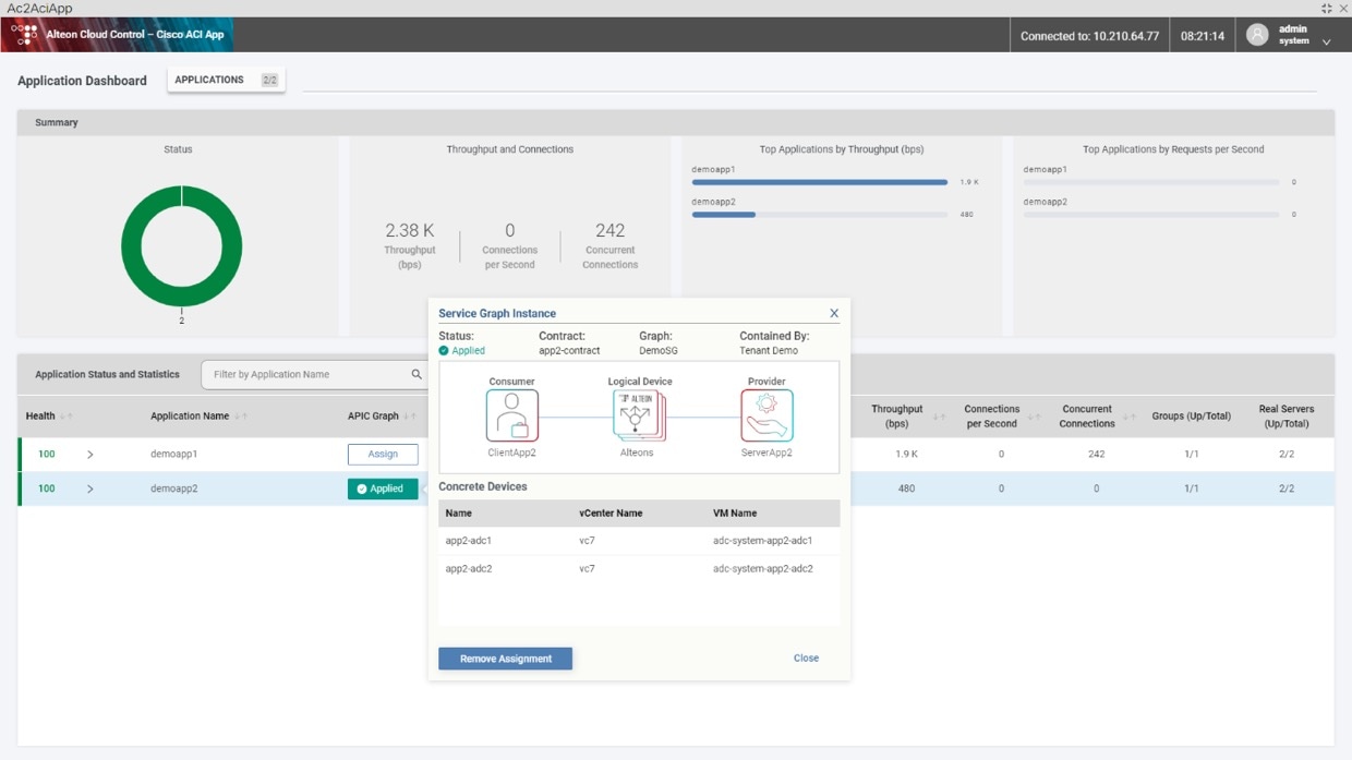 Products - Solution Brief: Alteon Cloud Control for Cisco ACI - Cisco