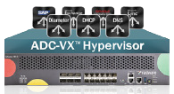 A close-up of a deviceAI-generated content may be incorrect.