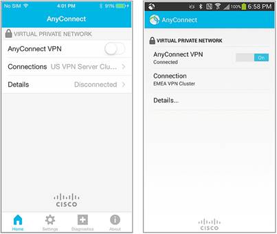 cisco anyconnect windows phone 8.1