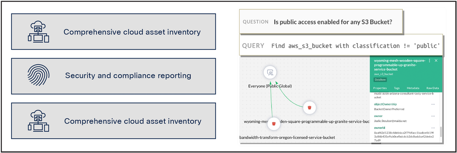 Introducing Cisco Attack Surface Management