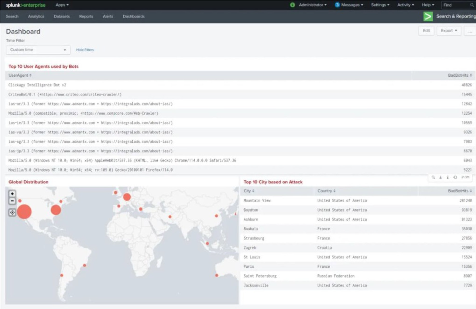 Related image, diagram or screenshot