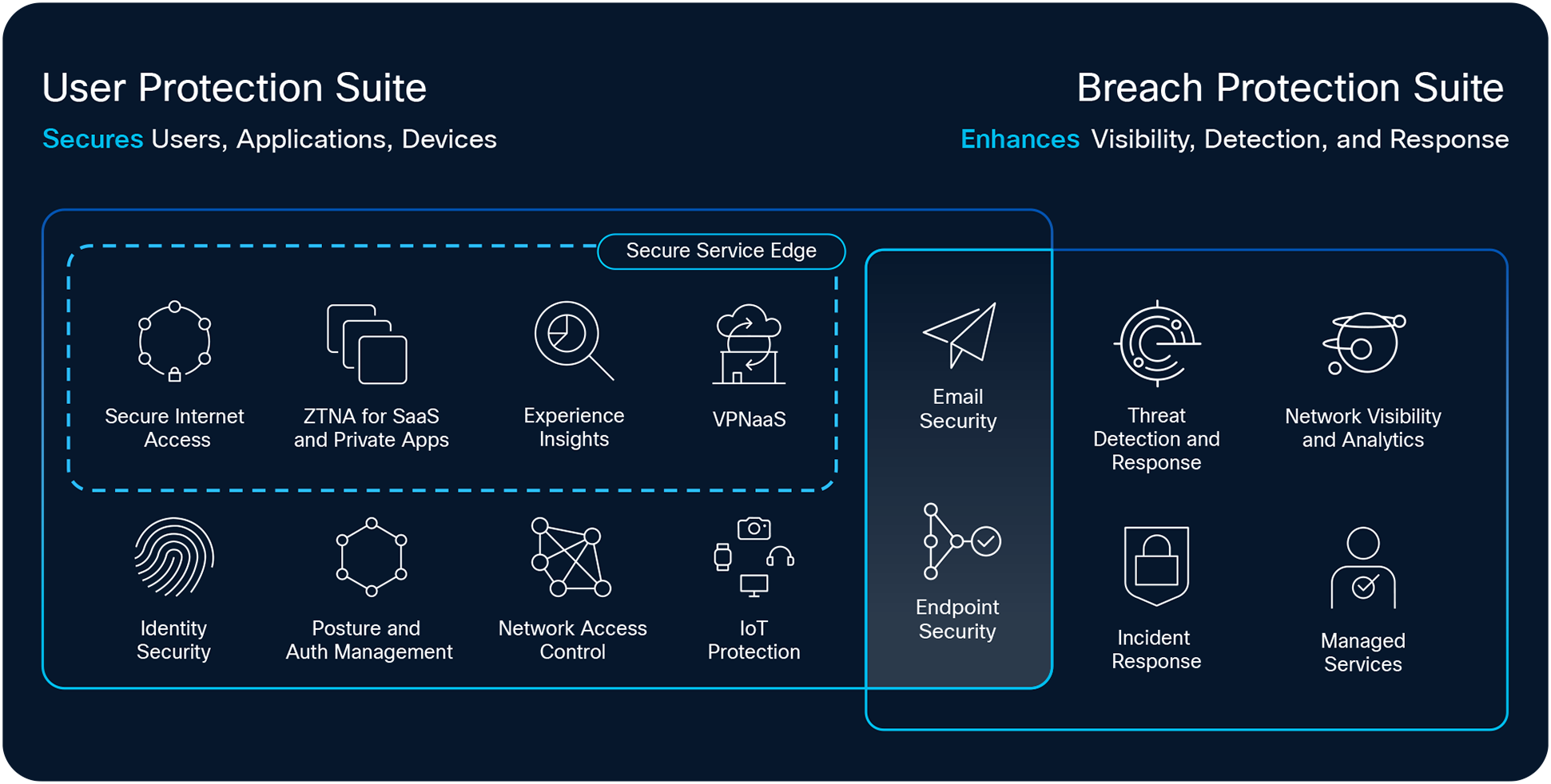 Related image, diagram or screenshot