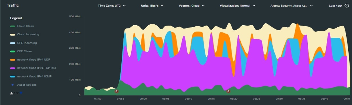 Related image, diagram or screenshot
