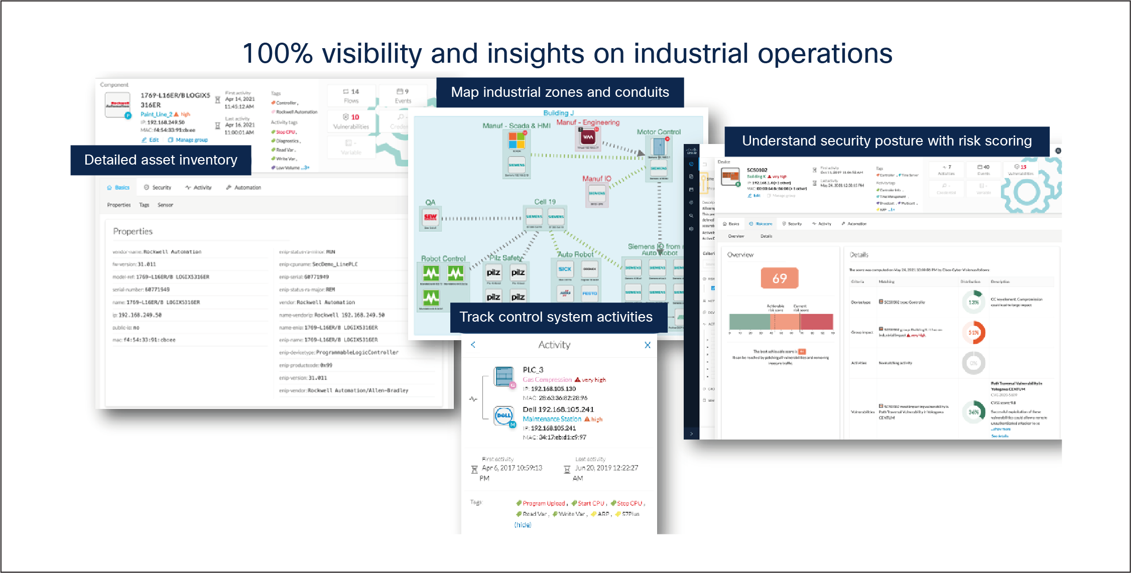 Related image, diagram or screenshot