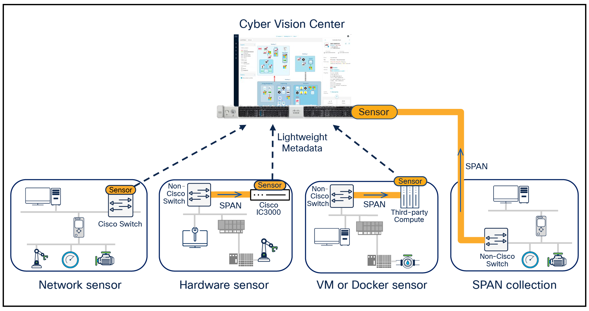 Related image, diagram or screenshot