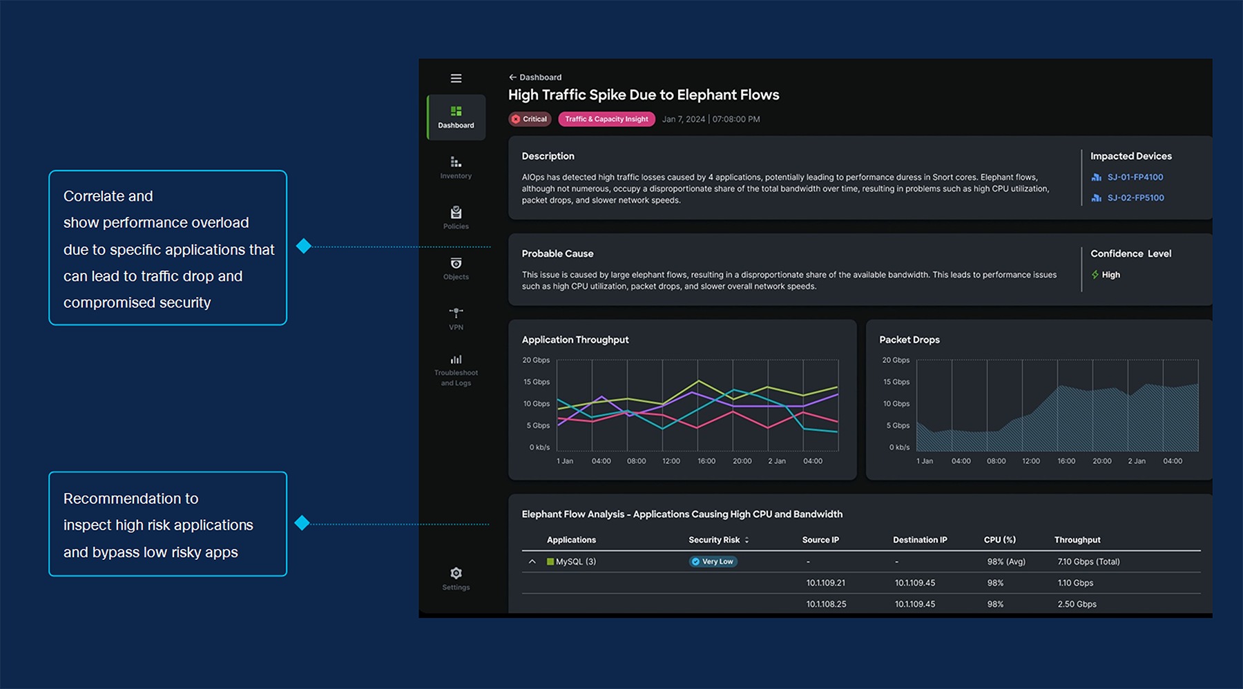Security Cloud Control Data Sheet Cisco