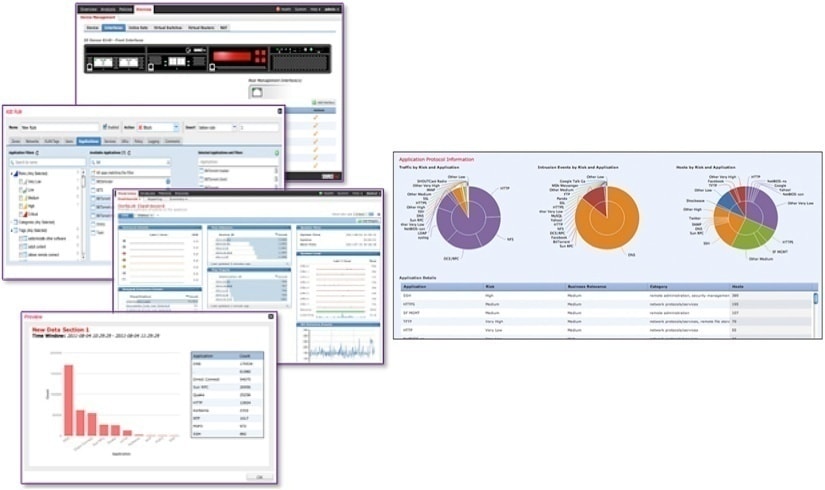 Centralized Policy, Event, and Device Management -