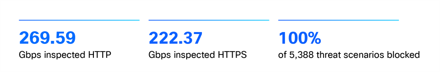 Related image, diagram or screenshot