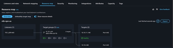 Related image, diagram or screenshot
