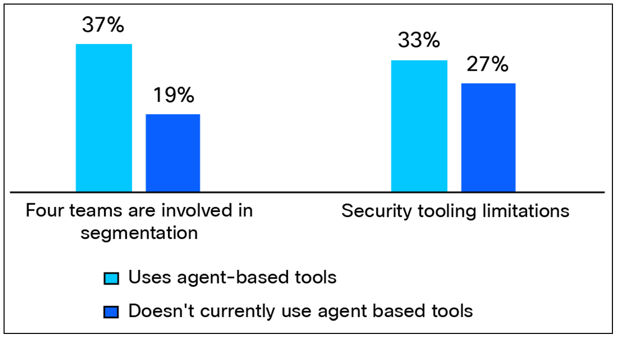 A blue and black rectanglesAI-generated content may be incorrect.