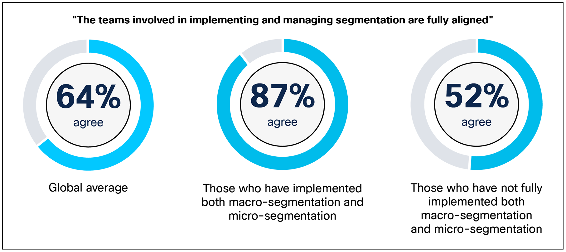 A blue circle with white text and numbersAI-generated content may be incorrect.