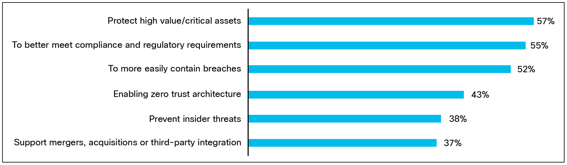 A black and blue background with black linesAI-generated content may be incorrect.