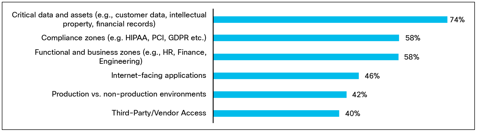 A blue lines on a black backgroundAI-generated content may be incorrect.