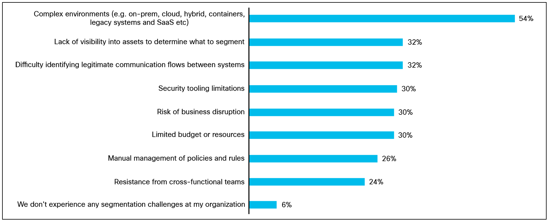 A blue lines on a black backgroundAI-generated content may be incorrect.