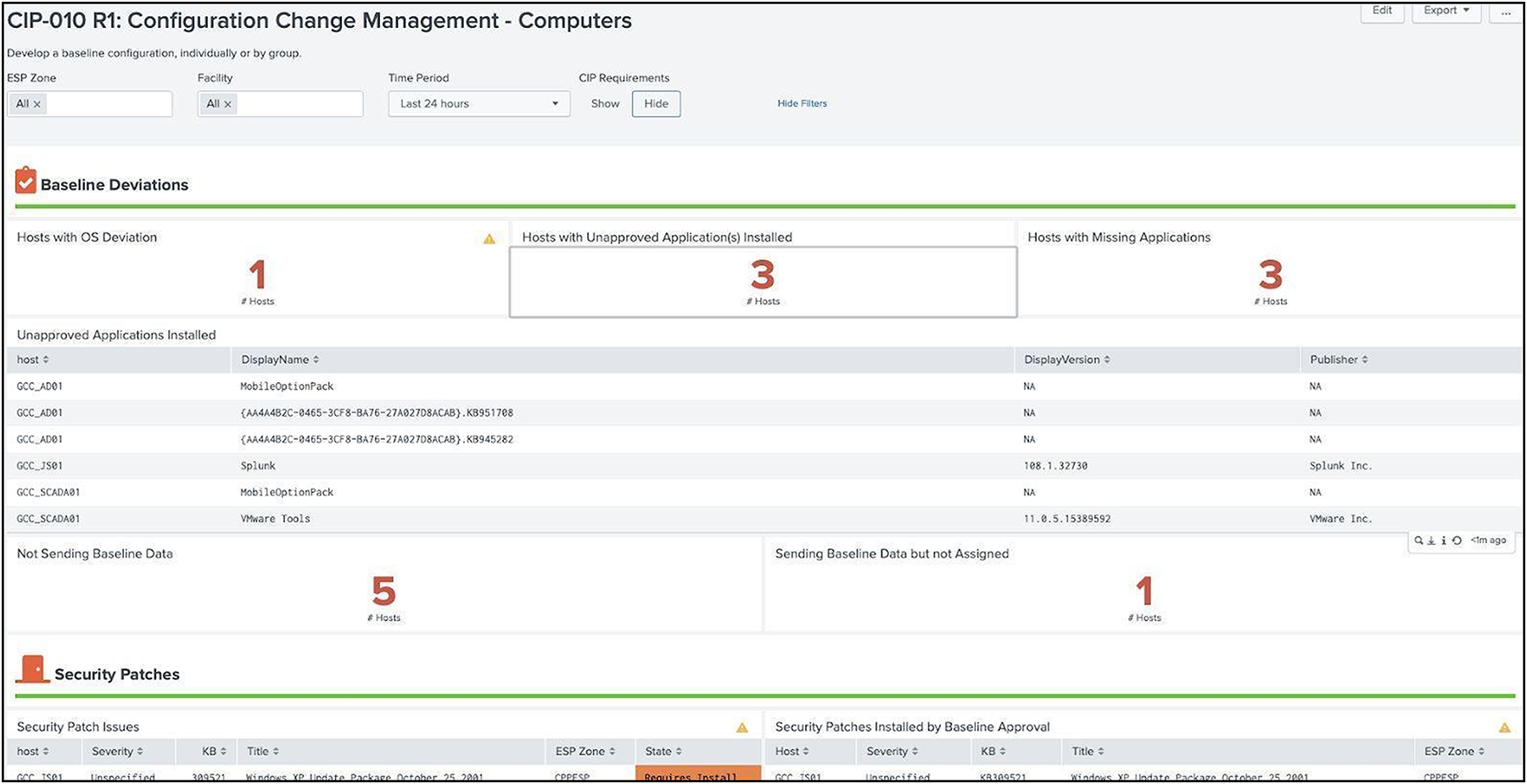 Computer Baselines dashboard example