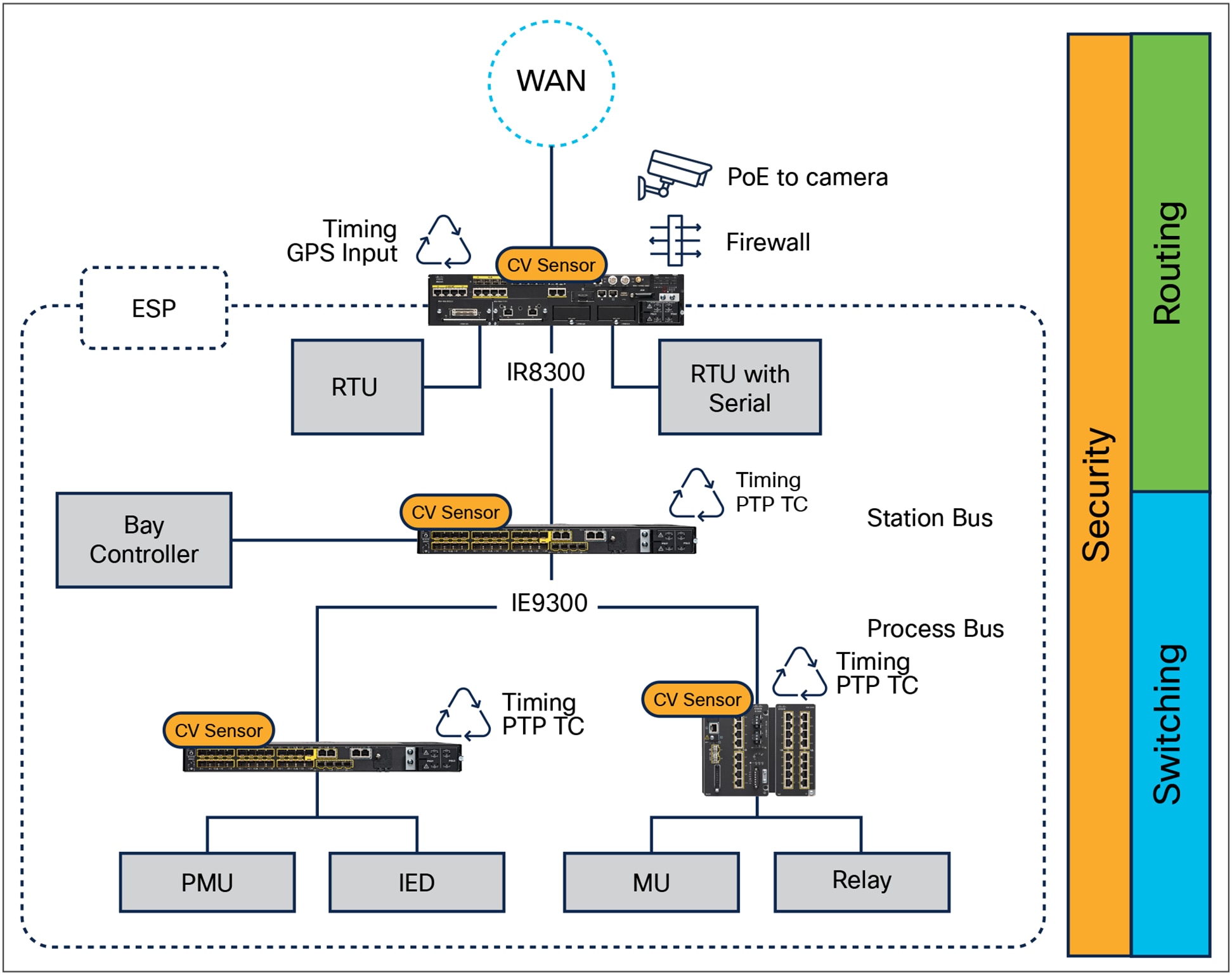 Related image, diagram or screenshot