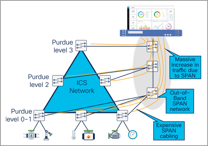 Related image, diagram or screenshot