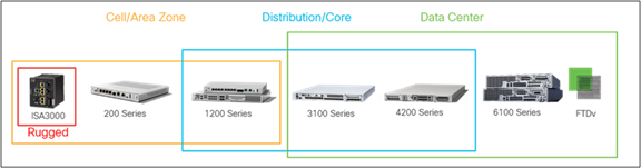 Related image, diagram or screenshot