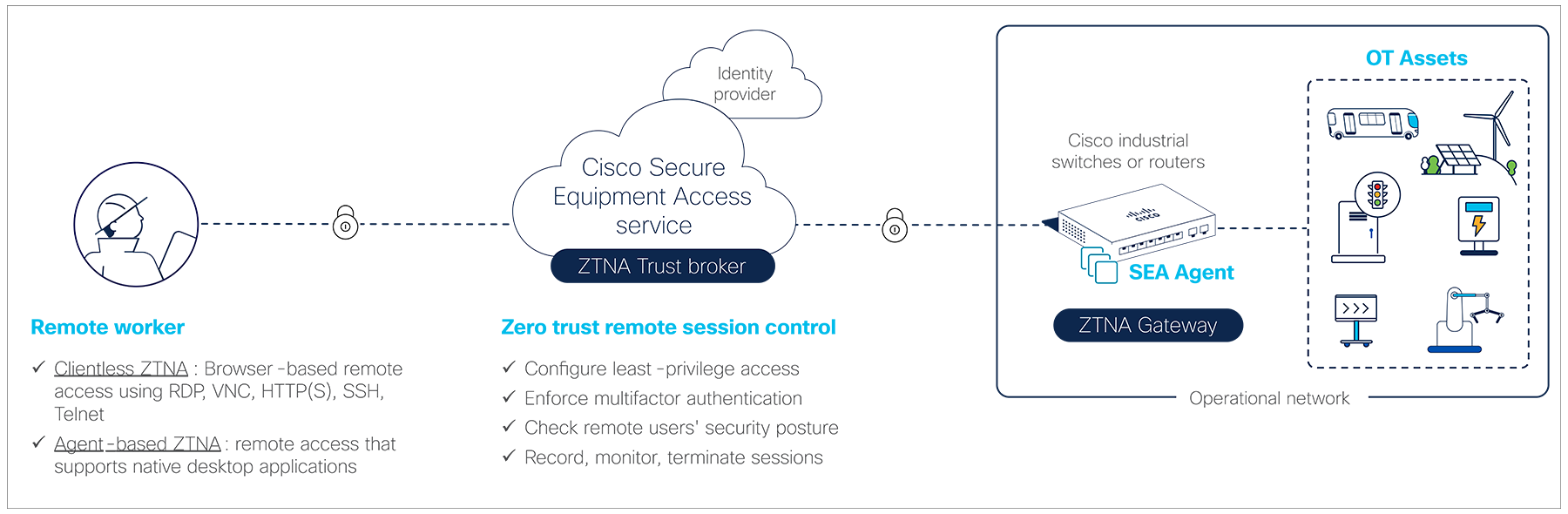 A screen shot of a computerAI-generated content may be incorrect.