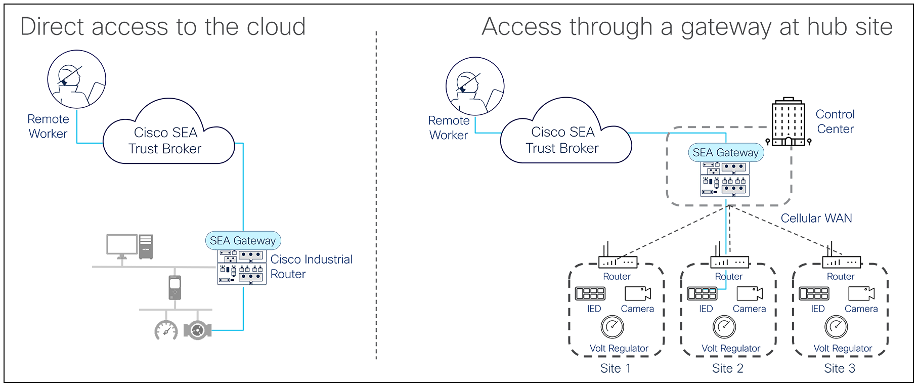 A screenshot of a phoneAI-generated content may be incorrect.