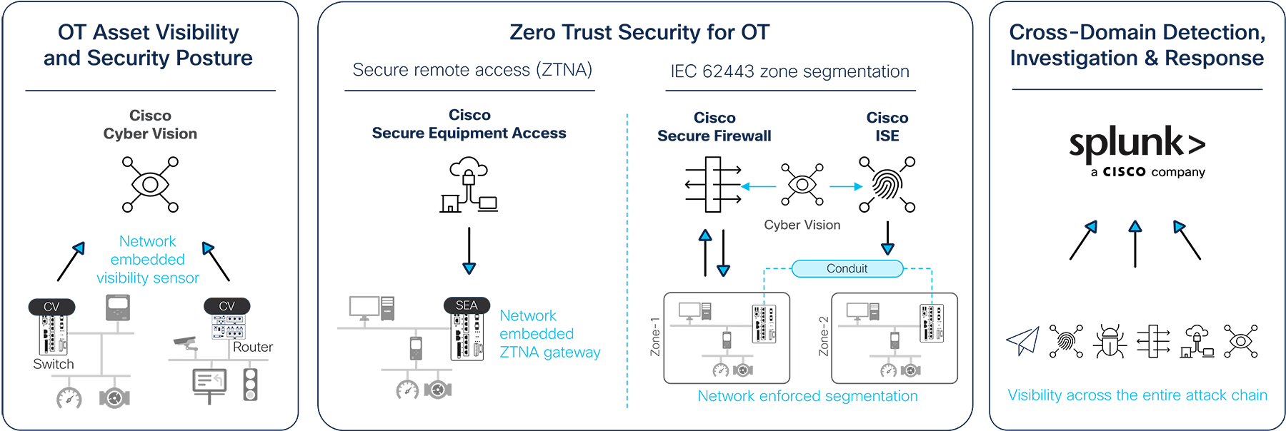 A screenshot of a computerAI-generated content may be incorrect.