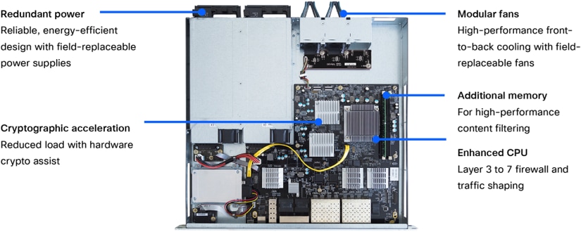 Related image, diagram or screenshot