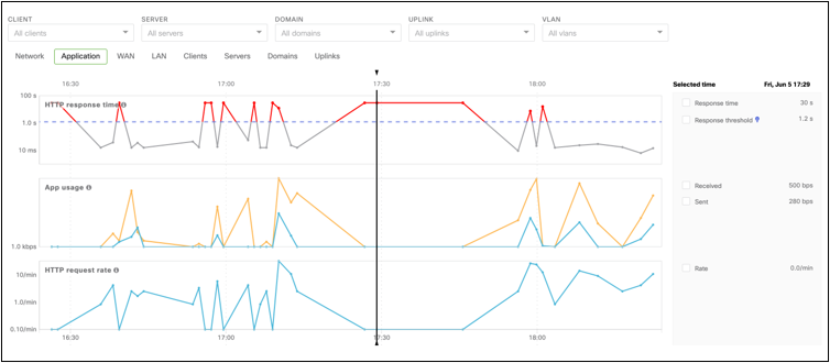 Related image, diagram or screenshot