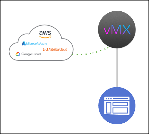 Related image, diagram or screenshot