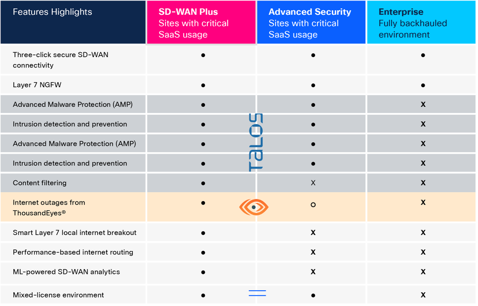 Related image, diagram or screenshot