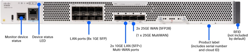 Related image, diagram or screenshot