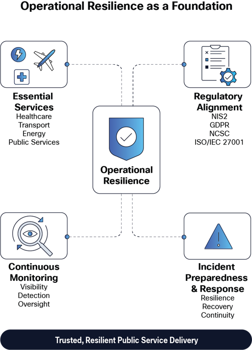 Related image, diagram or screenshot