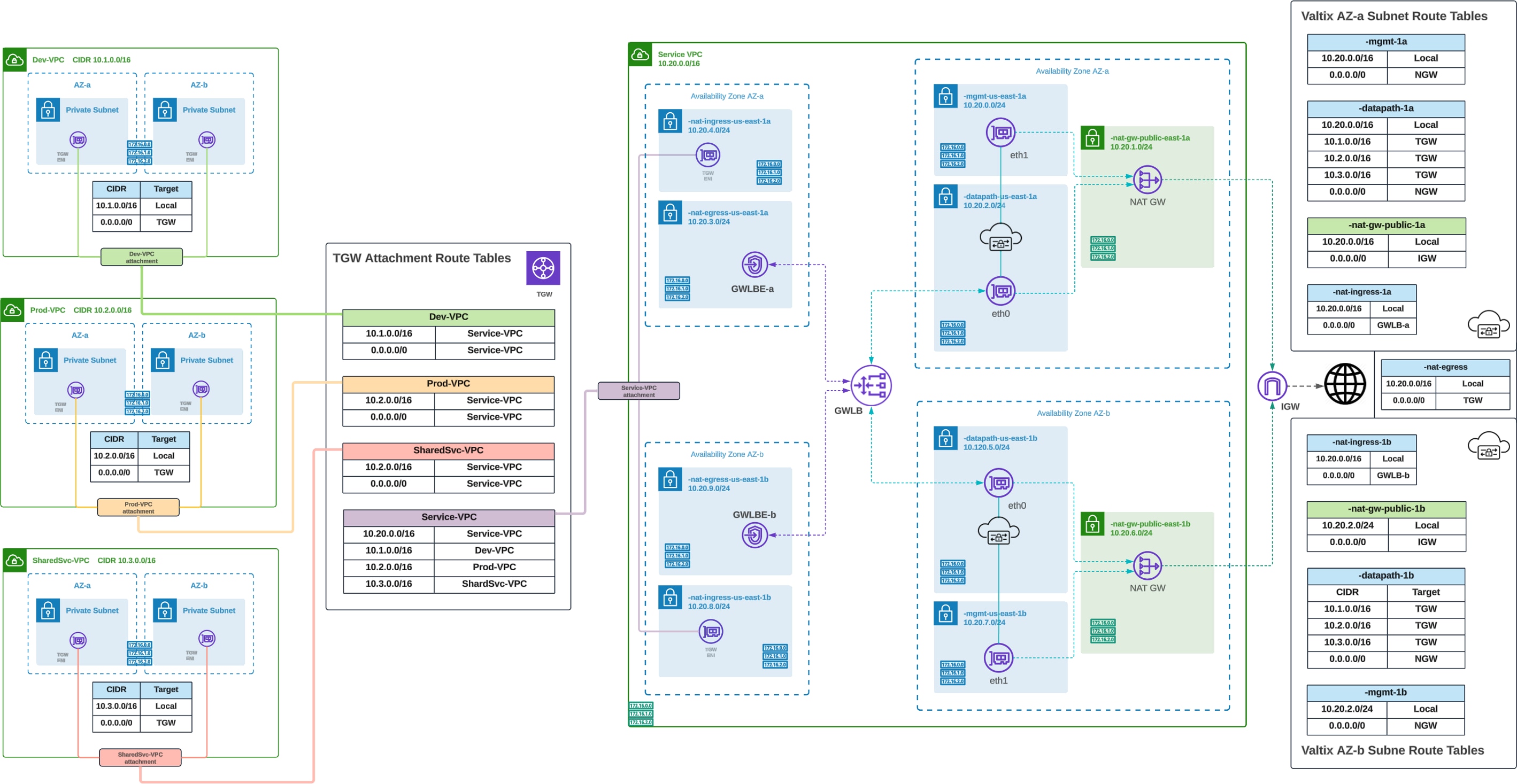 A diagram of a computerDescription automatically generated