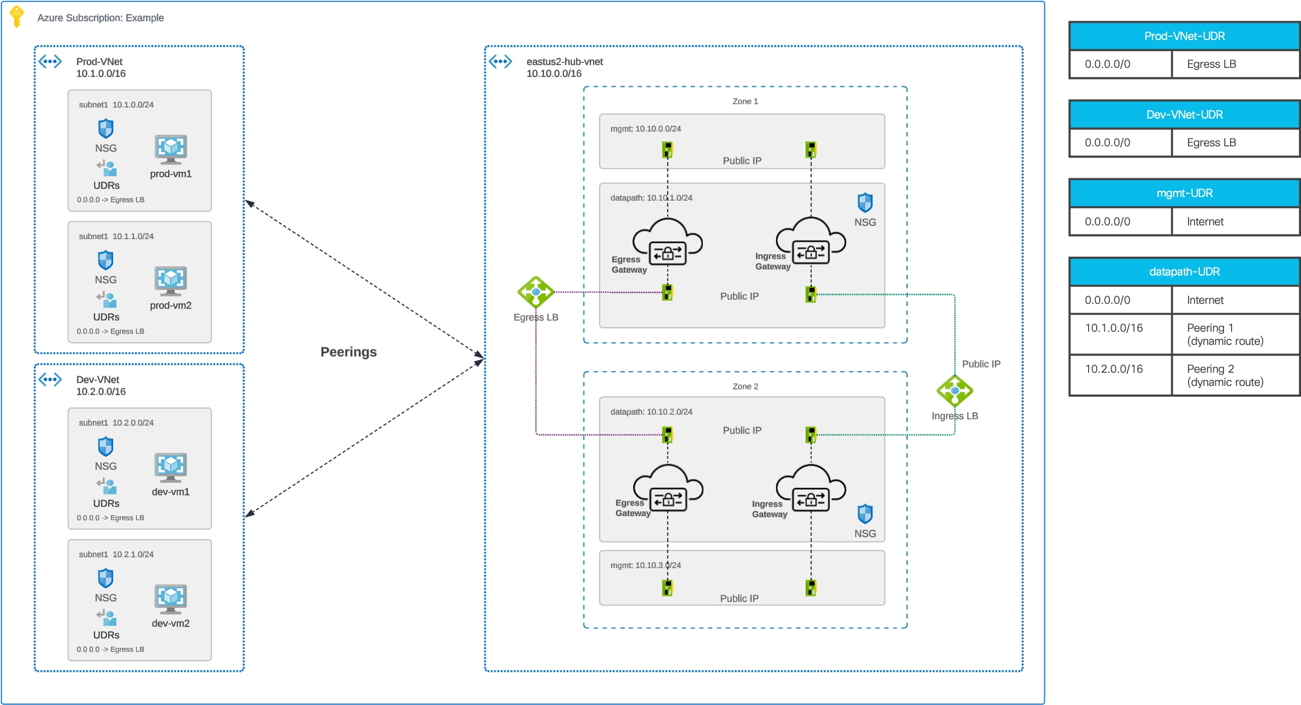 A screenshot of a computerDescription automatically generated