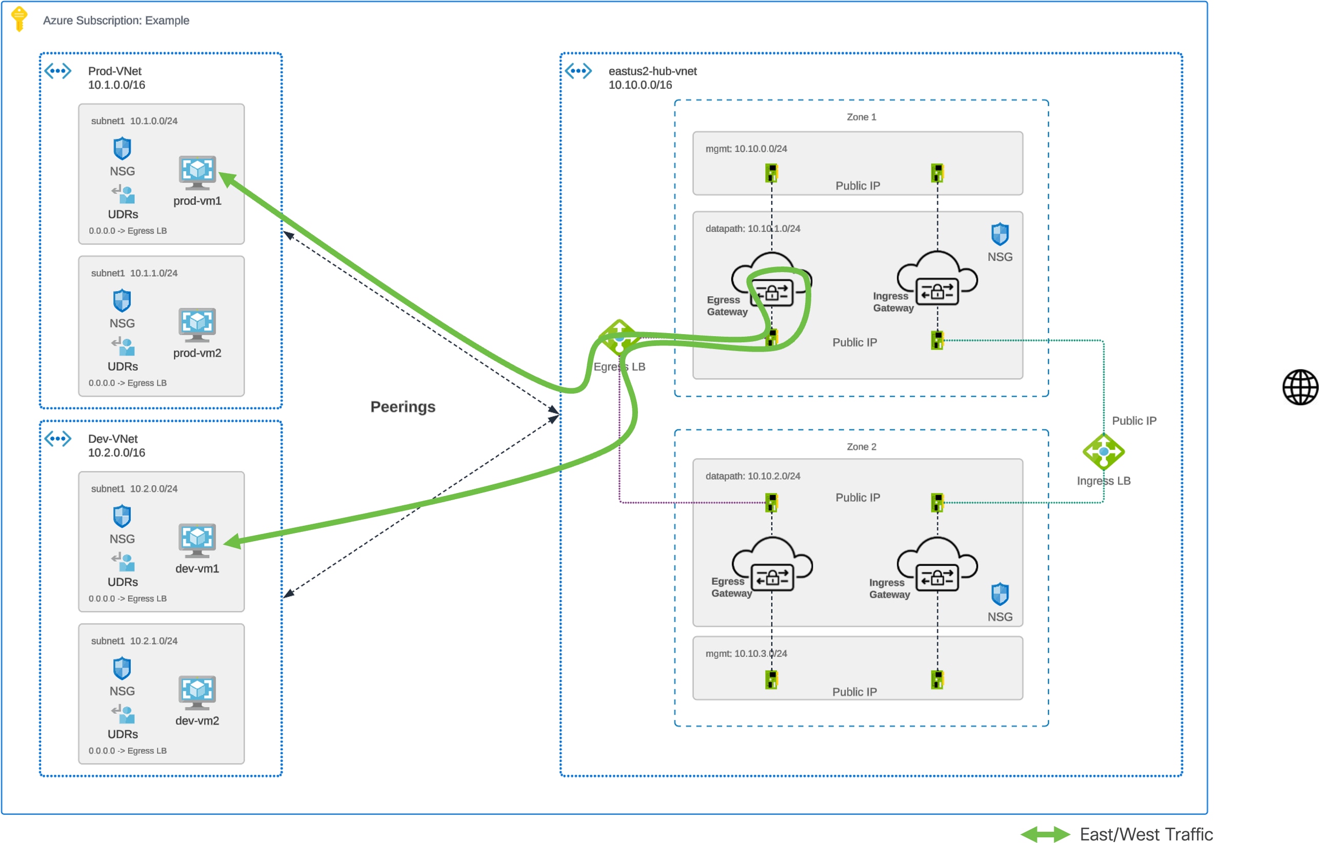 A screenshot of a computerDescription automatically generated