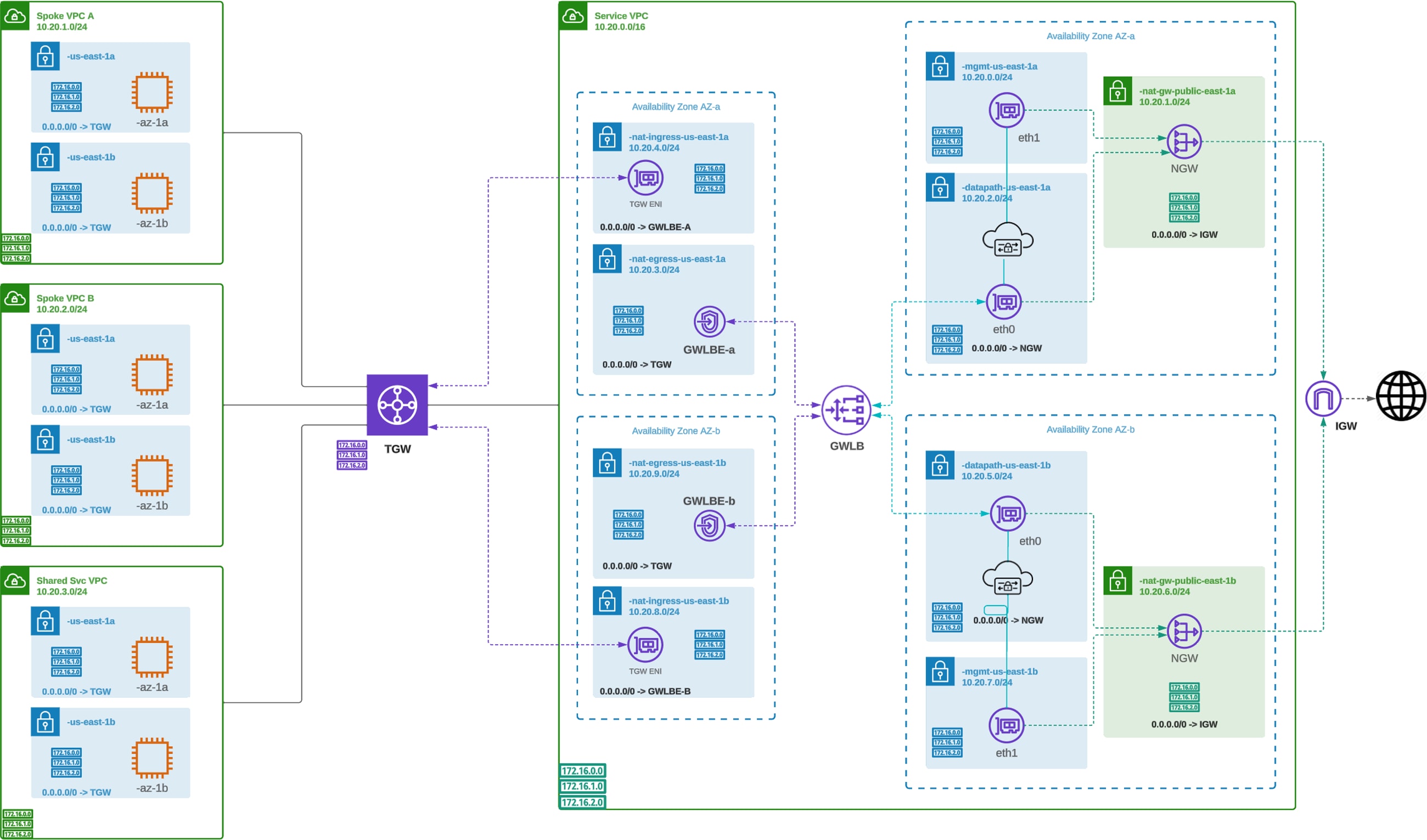 A diagram of a computerDescription automatically generated with medium confidence