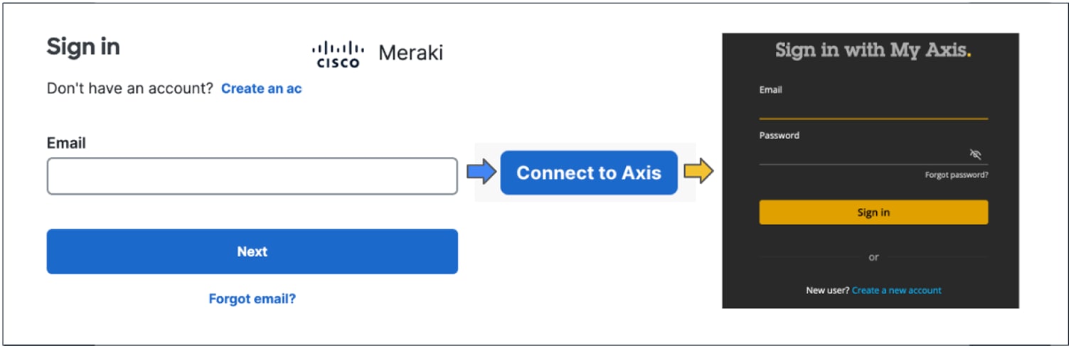 Related image, diagram or screenshot