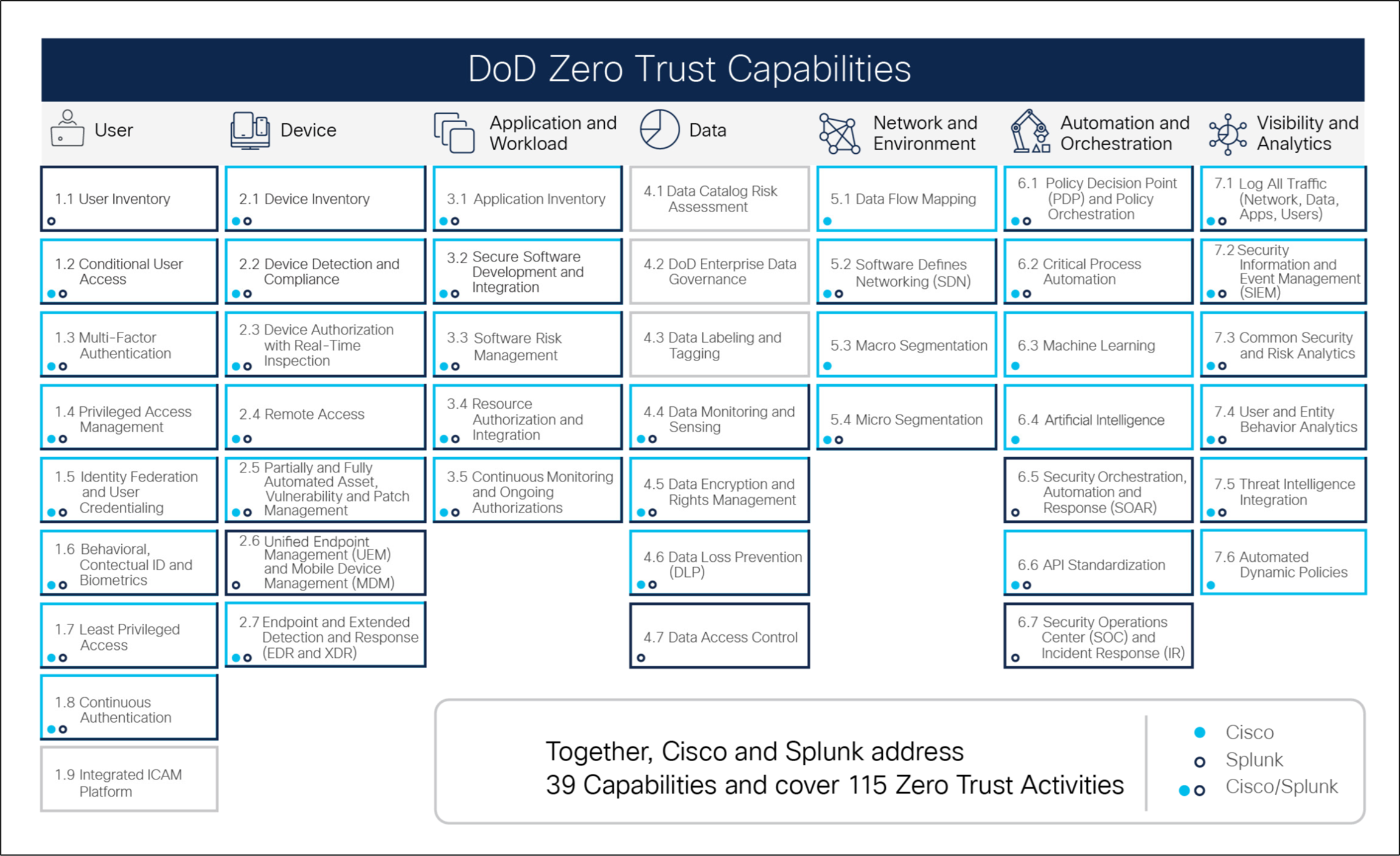 Related image, diagram or screenshot